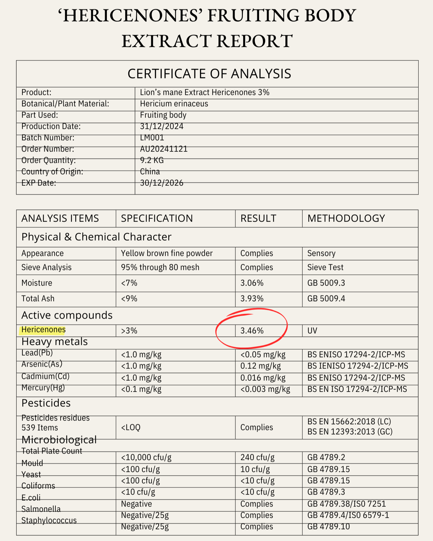 LION'S MANE FULL SPECTRUM