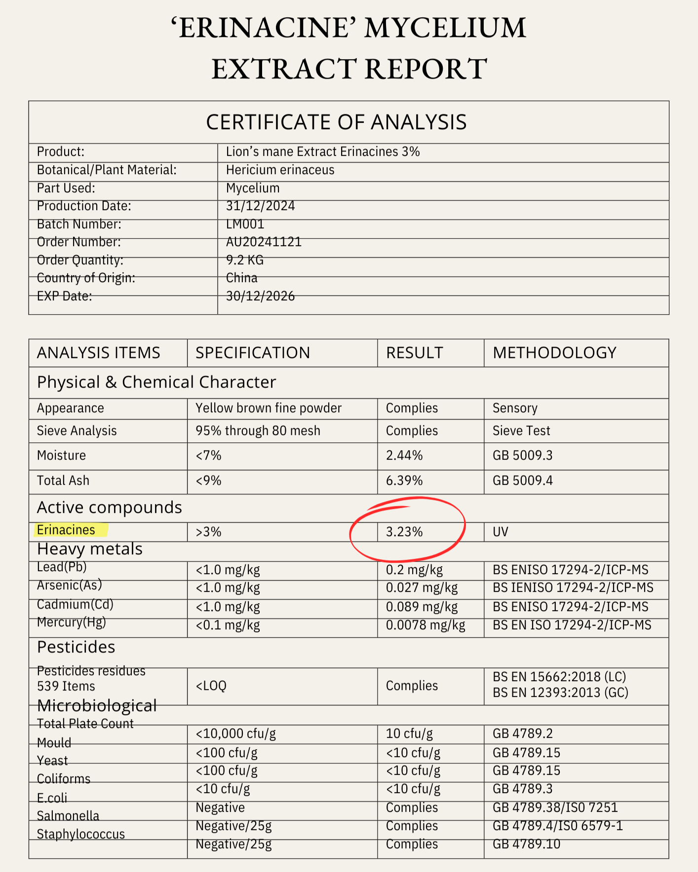 LION'S MANE FULL SPECTRUM