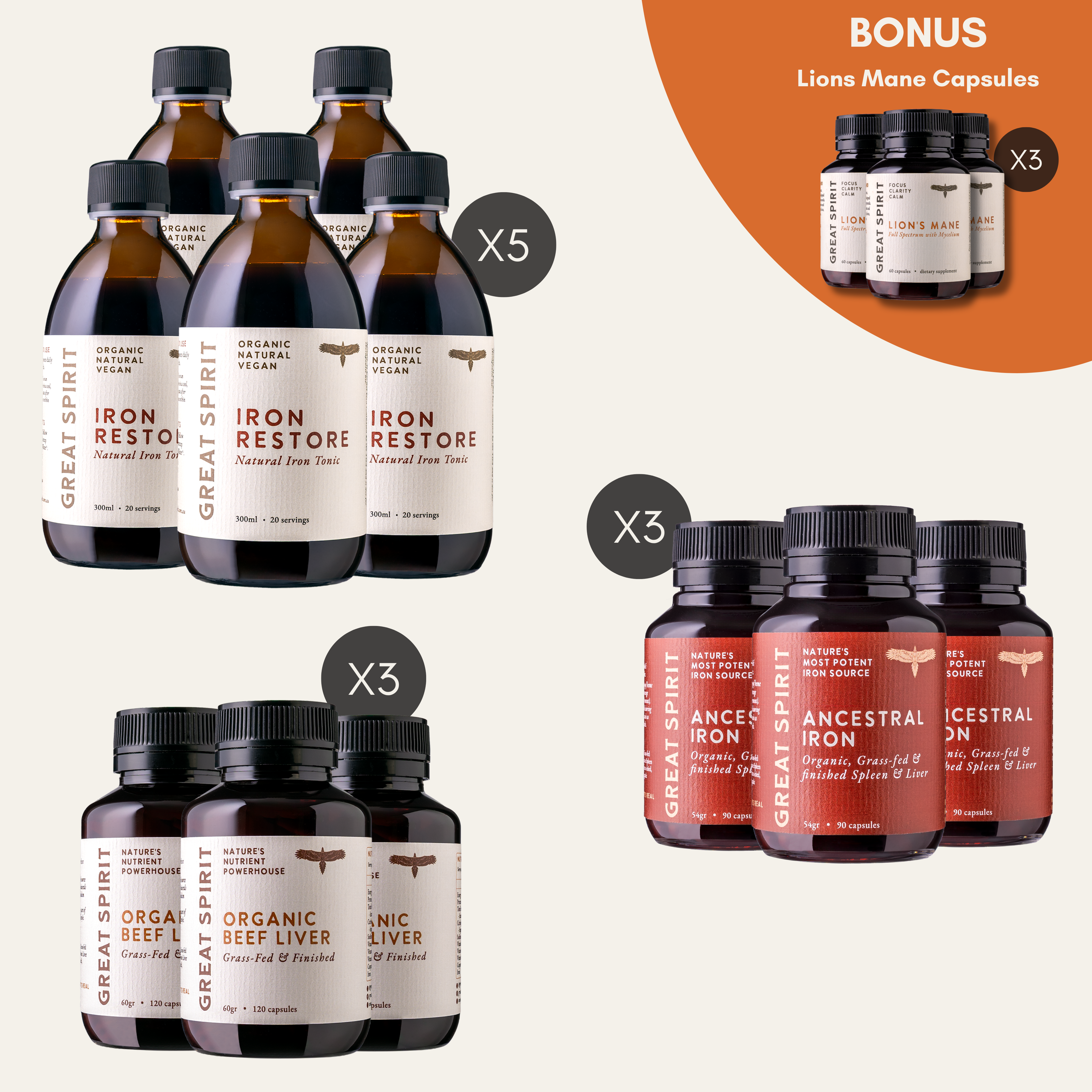 3 Month Complete Iron Bundle (save 20%)