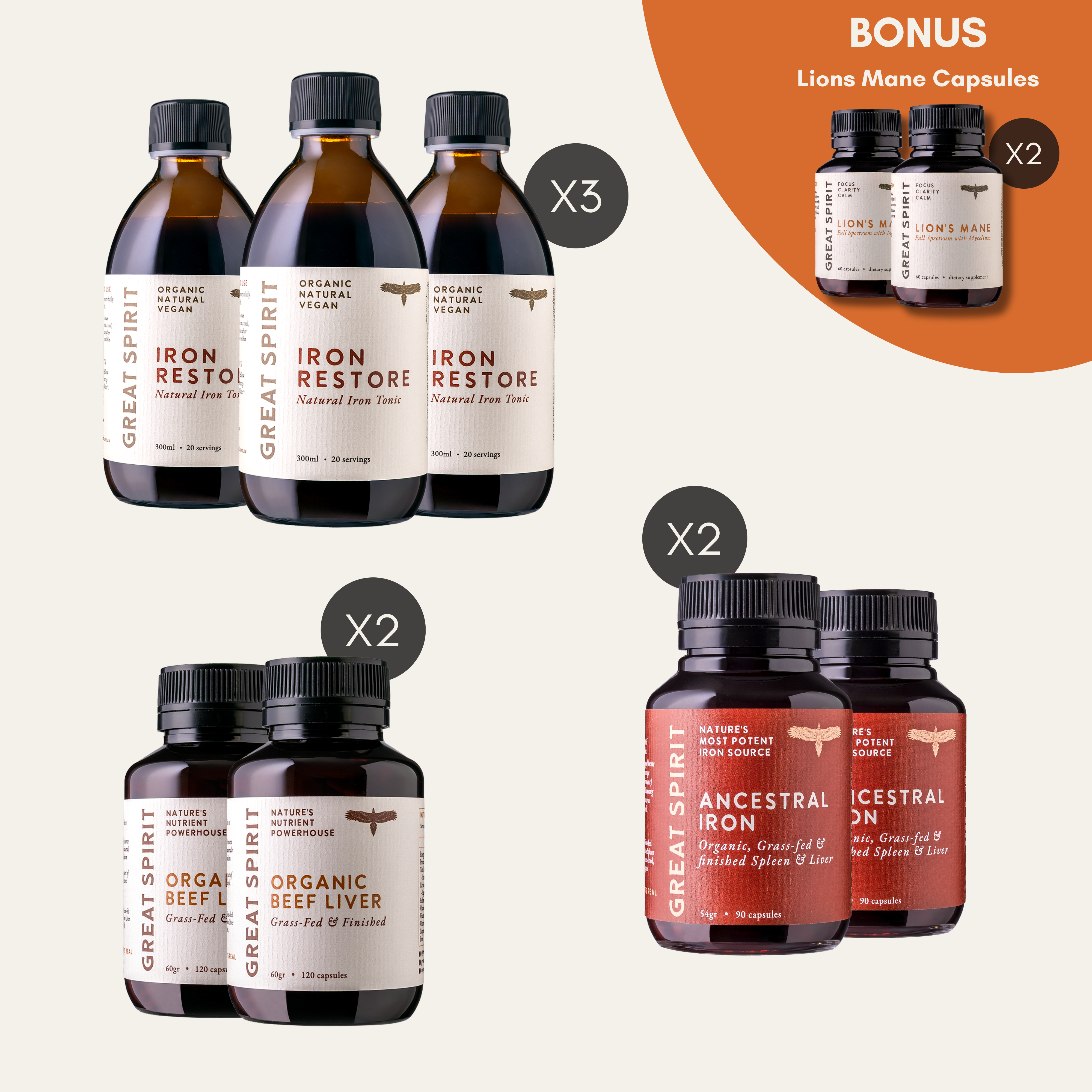 2 Month Complete Iron Bundle (Save 15%)