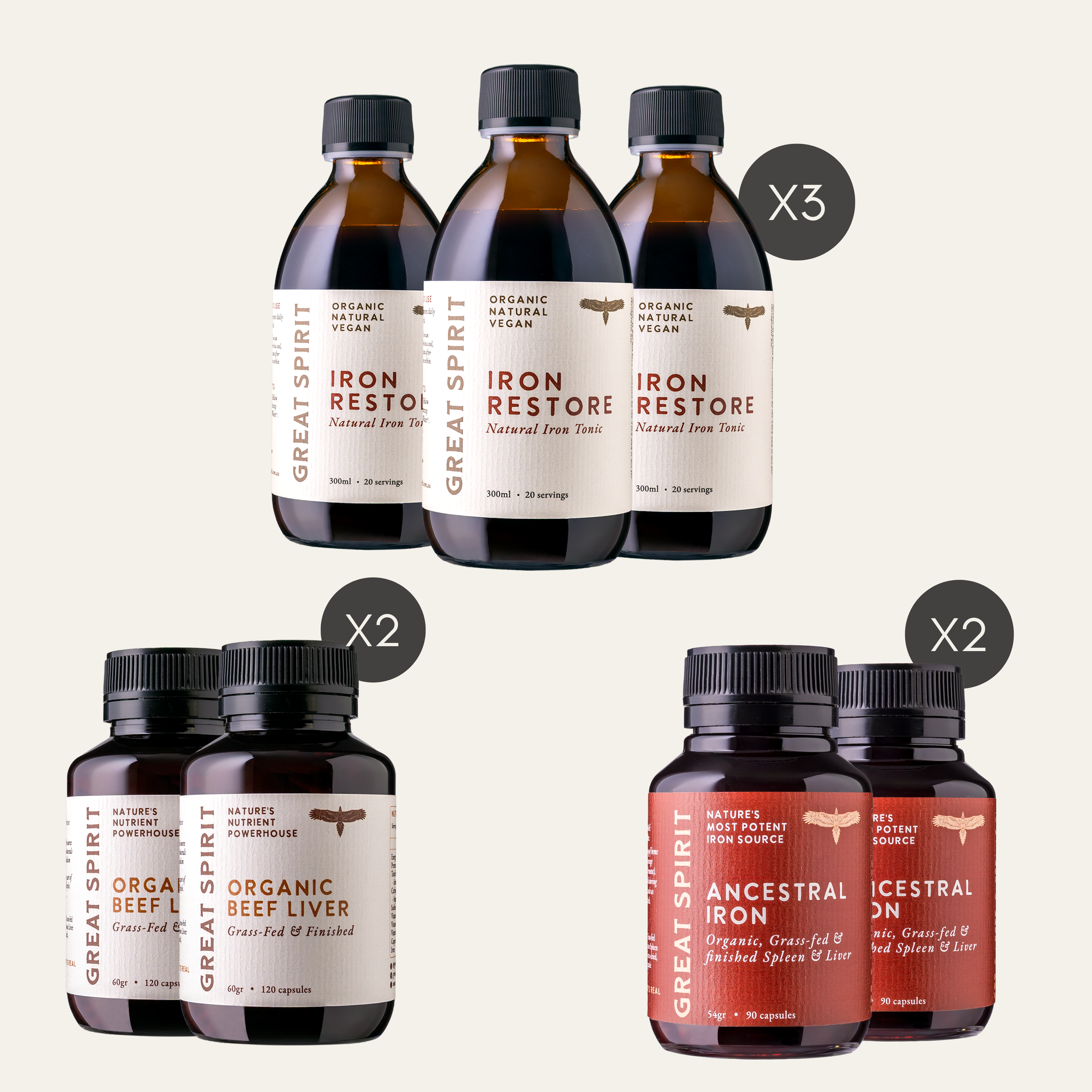 2 Month Complete Iron Bundle (Save 32%)